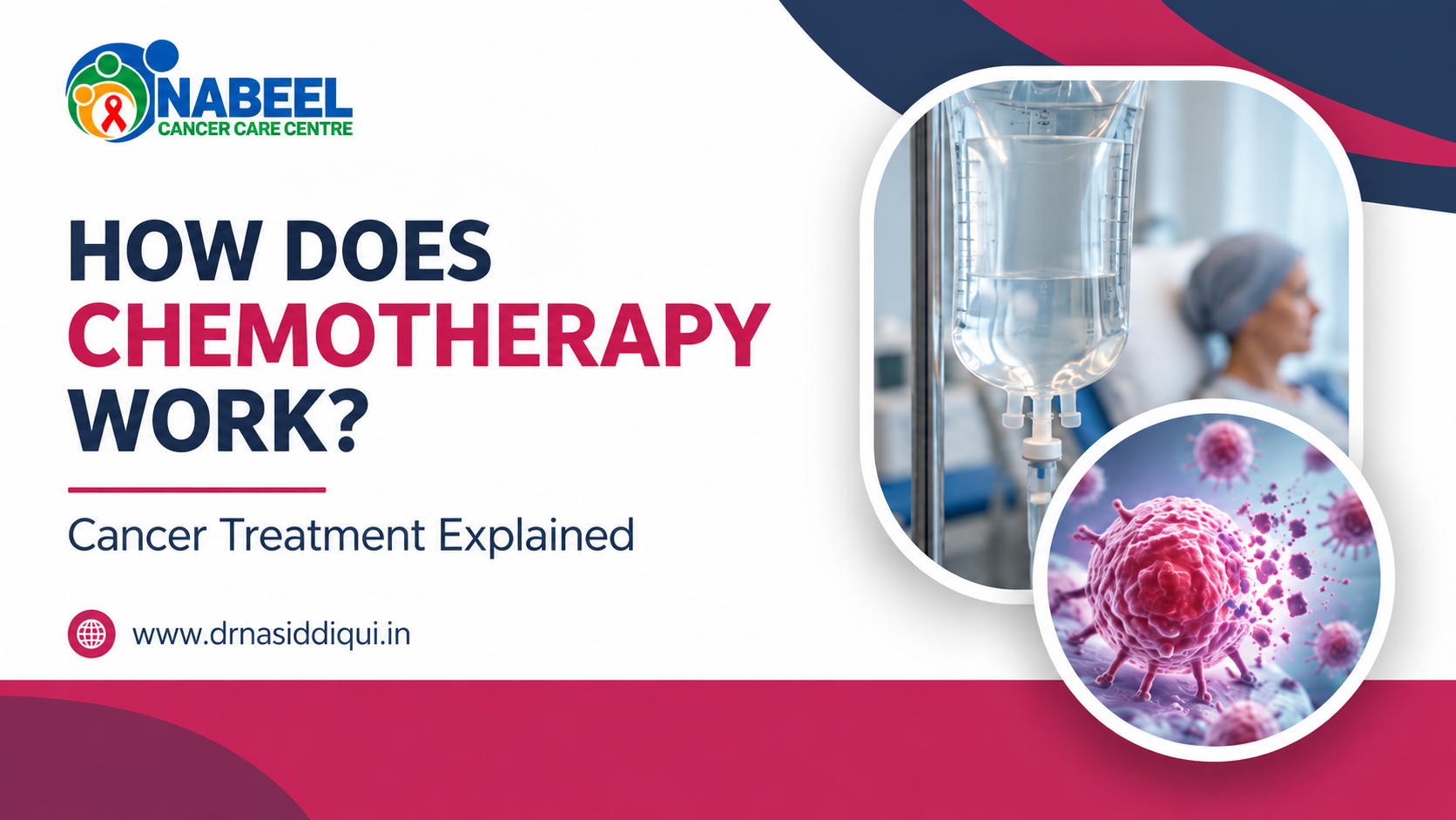 How chemotherapy works against cancer explained by Dr. N. A. Siddiqui